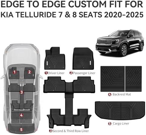 YITAMOTOR Floor Mats for Kia Telluride All Weather 2025-2020 7 or 8 Seater - Image 6