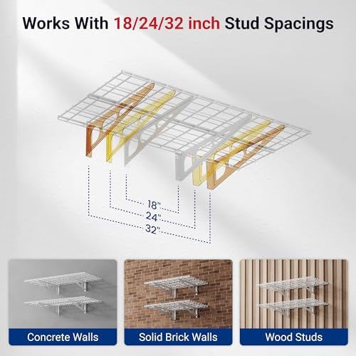 FLEXIMOUNTS 2-Pack 2x4ft 24-inch-by-48-inch Wall Shelf Garage Storage Rack Wall Mounted Floating Shelves, White, Classic Series - Image 4