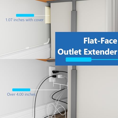 LIDER Flat-Face Outlet Extender, 3 Receptacles, 8ft Cord, 1625W, ETL Listed - Image 2