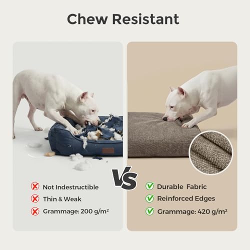 Sytopia 36Inch Indestructible Dog Bed for Large Sized Dogs, Chew Proof Washable Pet Crate Pad with Removable Cover, Durable Waterproof Dog Bed Great for Indoor, Crate, Patio Use, Brown - Image 2