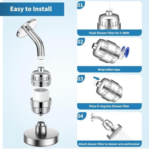2-Pack 20-Stage Shower Filter Replacement Cartridges for Hard Water - Image 6