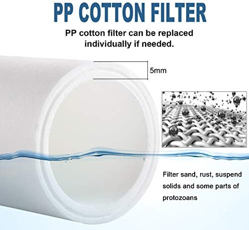 Miniwell Luxury Shower Filter L760 Series (4. Replacement-3Pack PP cotton Filter) - Image 3