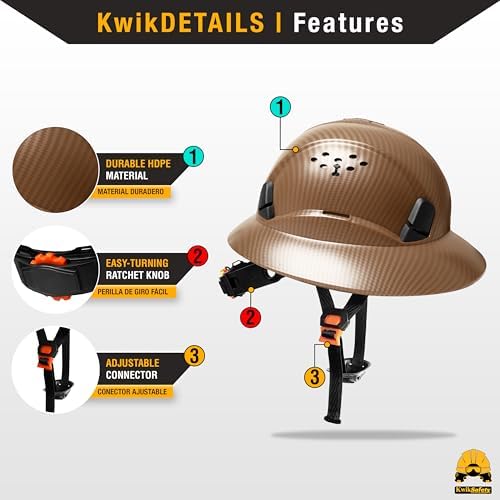 KwikSafety - Charlotte, NC - Hard Hats [Full Brim, Cap Style, Climbing Style] Type 1, Class C ANSI OSHA - Image 2