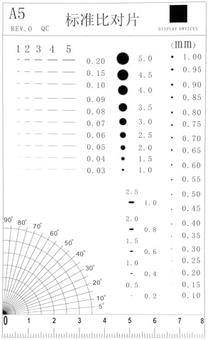 Flaw Detection Gauge SEC Size Estimation Chart (Transparency) for Defects and Measuring (Transparent, 5) by Unknown