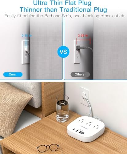 15 Ft Long Extension Cord, 22.5W/4.5A Cruise Ship Flat Plug Power Strip - Image 4