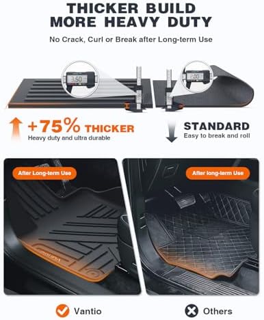 Custom Fit Floor Mats for Toyota Camry 2024 2023-2018 - Image 5