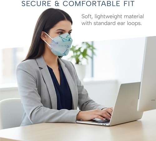 Well Before Welcome Series 3D KN95 Face Mask - 5-Layer Disposable Masks - Image 6