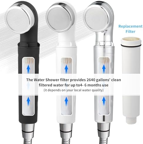 Legionela Shower Head Filter High Pressure Water Softer Filter - Image 2