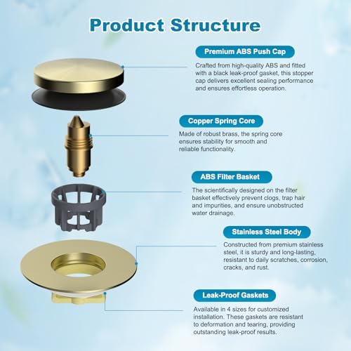 Hibbent 3 in 1 Metal Bathtub Drain Stopper, Universal Pop Up Tub Stopper - Image 5