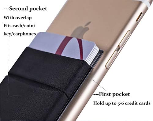 Fulgamo Phone Wallet Stick on,Card Holder for Phone Case,Phone Card Holder - Image 5