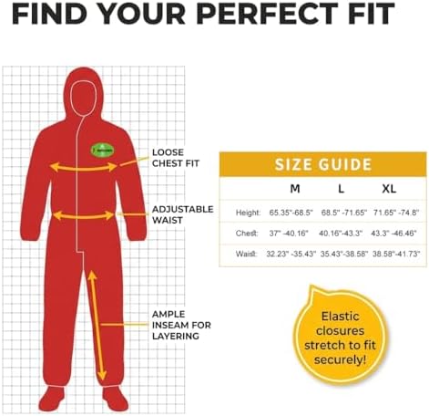 Painting Protective Suit, SMS Full Body Hazmat Suits Coveralls with Hood and Elastic Wrists for Mechanic Work - Image 4