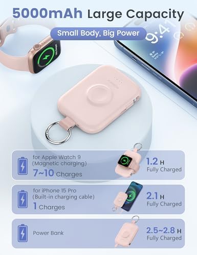 RORRY CharmGo Portable Charger, 5000mAh Portable Charger Power Bank - Image 3