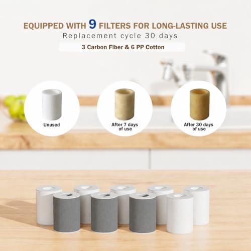 Frizzlife Water Filter for Sink Faucet Extender with Extension, NSF/ANSI 372, 9pcs Filters Reduce 99% Chlorine, 1080° Rotating Brass Tap Filter, 3 Modes Attachment for kitchen/Bathroom, FF1080-EX - Image 7