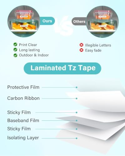 12mm 0.47" Laminated White Tape Replacement for Brother P-Touch Label Tape - Image 6
