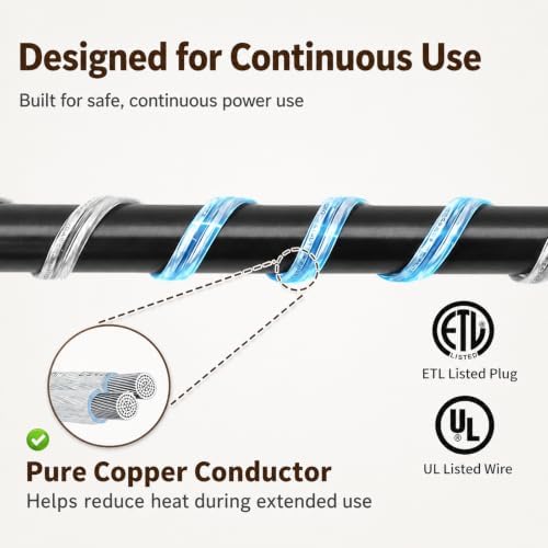 Clear Extension Cord 3.2FT, 3 Outlets, 0.6-Inch Flat Plug, 2 Pack - Image 4
