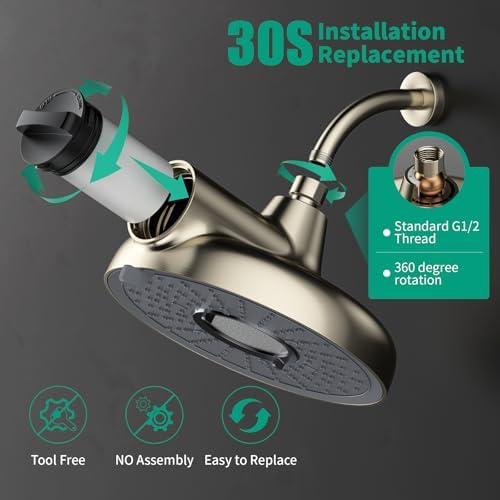Longriver F8 Filtered Shower Head 8 Inch Shower Head High Pressure - Image 3