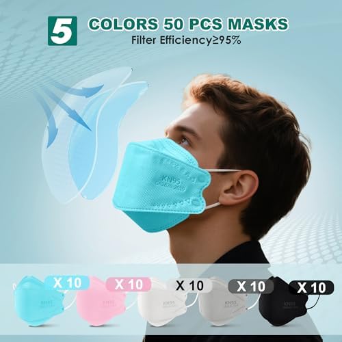 LEMENT KN95 Face Masks,50PCS Breathable Dust Safety Mask For Adult, 5 Color - Image 3