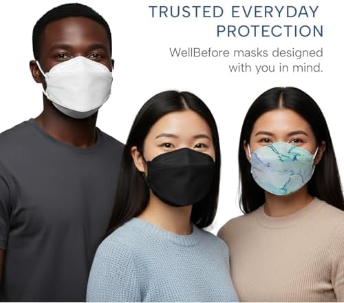 Well Before Welcome Series 3D KN95 Face Mask - 5-Layer Disposable Masks - Image 7