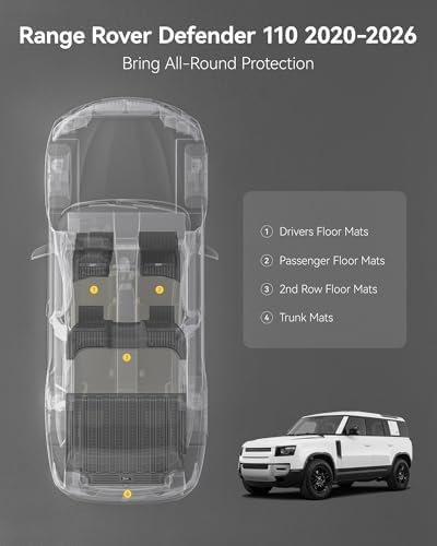 3W Floor Mats Full Set for Land Rover Defender 110 2020-2026 Only 5 Seat - Image 3