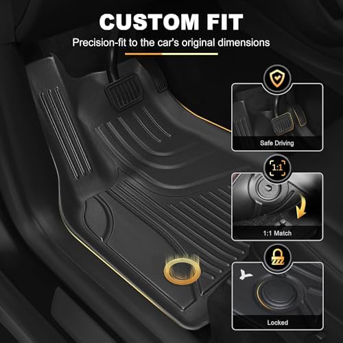 Floor Mats Fit for Jeep Compass 2017-2025 2026 Car Interior Accessories - Image 3