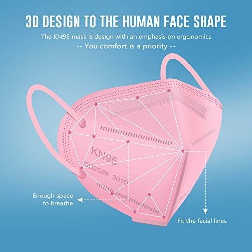 WWDOLL KN95 Face Mask 25 Pack, 5-Layers Breathable Disposable KN95 Masks - Image 2