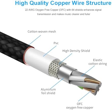 New Bee Guitar Cable 25ft Electric Instrument Cable Bass AMP Cord 1/4 Straight to Straight for Electric Guitar, Bass Guitar, Electric Mandolin, Pro Audio - Image 6