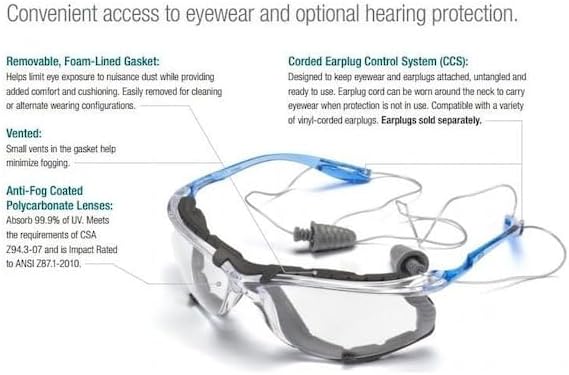 3M Safety Glasses, Nuvo Readers, +2.0 Diopter, Clear Lens, Gray Frame - Image 2