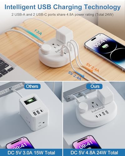 Small Extension Cord with USB C - 5 FT Short Extension Cord - Image 2