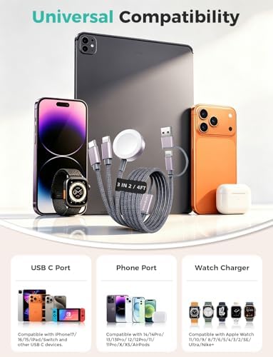 2Pack Travel Essentials,Multi Charging Cable 3 in 2 USB C for Apple Watch Charger,iPhone Charger,Cruise Vacation Camping,Portable Charging Docks for iWatch Series 11-2/Ultra/SE & iPhone 17-12,Car - Image 3