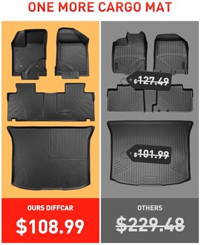 Car Floor Mats for Ford Edge 2007-2014 & for Lincoln MKX 2007-2015 Full Set - Image 2