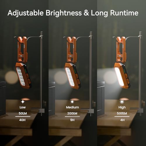 Rechargeable LED Work Light Cordless, 3000K-6500K CCT 500 Lumen, 40Hour Max, Adjustable 180° Stand IP54 Waterproof Compact Portable Job Site Lighting for Auto Repair DIY Outdoor Camping, Gift for Man - Image 4