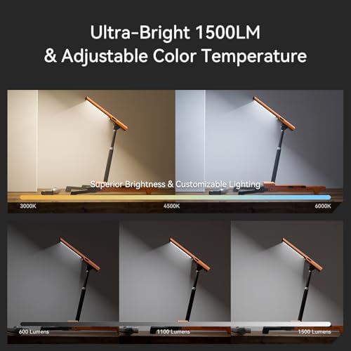 LED Work Light with Stand Foldable Tripod Lighting 1500LM Adjustable Stand for Construction, Outdoor, DIY Camping, Gift for Man Fathers Day, IP54 Waterproof, Rechargeable Battery with Type-C Charging - Image 2