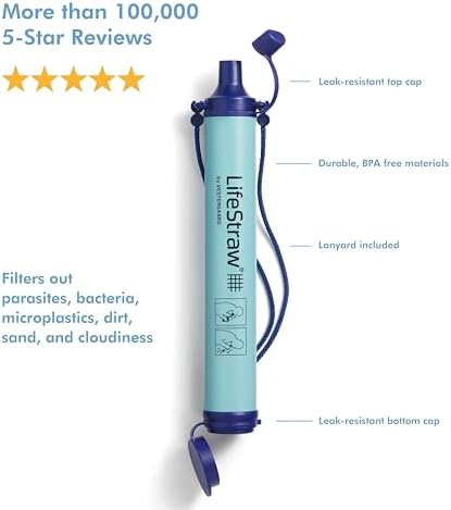LifeStraw Personal Water Filter for Hiking, Travel and Emergency, Blue, 2PK - Image 2