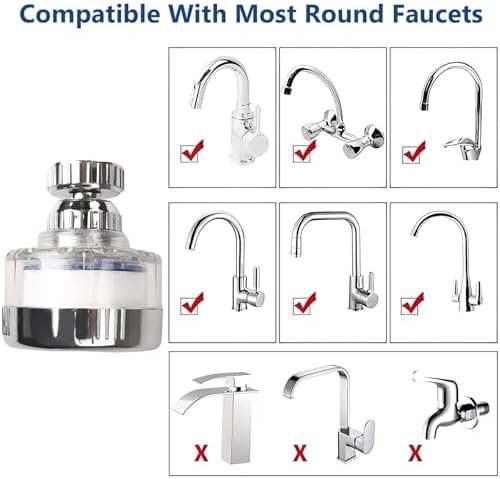 7Pcs Sink Water Filter with Filter Elements Set, Universal Sink Faucet Filter 360°Rotating, Sink Faucet Filter Removes Fluoride Hard Water, Tap Water Filter for Home Kitchen Sink - Image 2