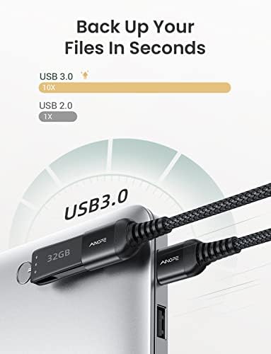 AINOPE 2 Pack USB Extensions Cable High Speed USB 3.0 Extension Cord Type A Male to Female Sturdy Braided Material Fast Data Transfer Compatible with USB Keyboard,Mouse,Flash Drive,Black,20FT+20FT - Image 4