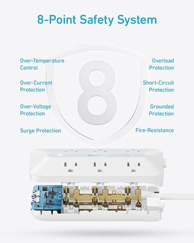 Anker Power Strip with 300J Surge Protector, 10ft Outlet Extender, 20W, 6AC - Image 6