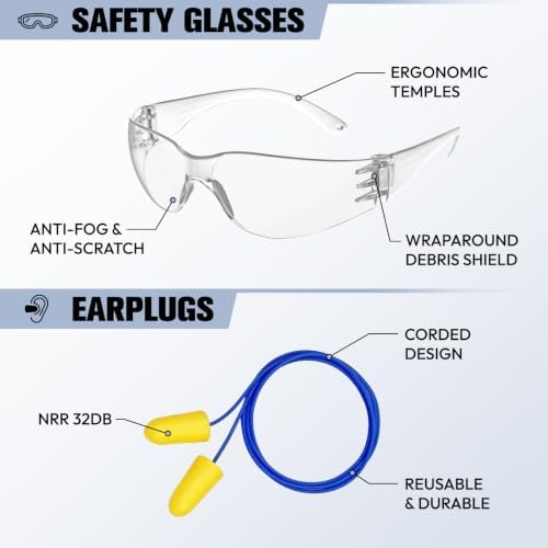 PPE Kit: Safety Vest, Safety Glasses, Work Gloves, Earplugs - Image 5