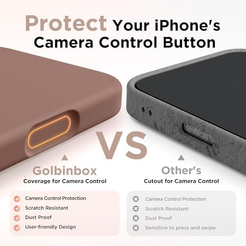 GolbinBox Magnetic for iPhone 18 Pro Case/17 Pro Case, Brown - Image 6