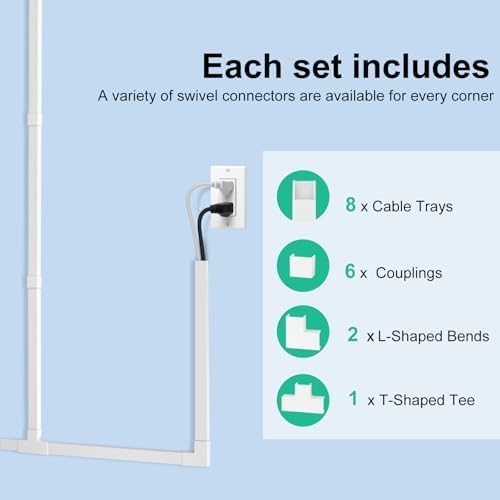 Rindion Cord Hider, 113.6in Cable Hider, Cord Covers for Wires on Wall, Wire Covers for Cords on Wall, Cable Management Wire Hiders for TV, 8 x L14.2 x W0.94x H0.55in - White - Image 6