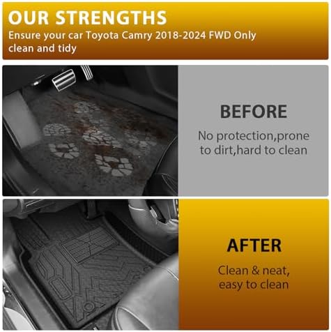 Powerty Floor Mats for Toyota Camry 2018-2024 FWD Only (Not Fit Hybrid or AWD) All Weather 3D TPE Anti-Slip Car Liners for 1st & 2nd Row Accessories - Image 6