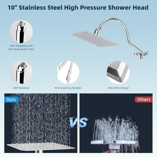 Hibbent All Metal cUPC Certified High Pressure Rainfall 10'' Shower Head - Image 4