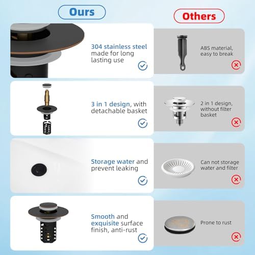 Universal Bathroom Sink Drain Strainer 3in1 Metal Hair Catcher, Oil Rubbed - Image 6