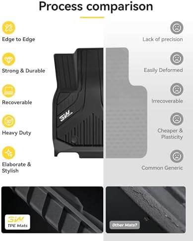 3W Floor Mats for BMW X3 G45 2025 2026, Accessories Custom Fit TPE All Weather Front & Rear Rows Waterproof Car Mats Liner for BMW X3 30/M50 xDrive - Image 6