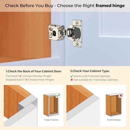 Soft Close Hinges for Kitchen Cabinet Hinges, 1 Inch Overlay, 60 Pack - Image 7