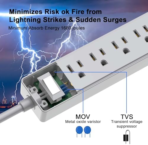 Yintar 10Ft Surge Protector Power Strip with 6 Outlets & 3 USB Ports, Grey - Image 5