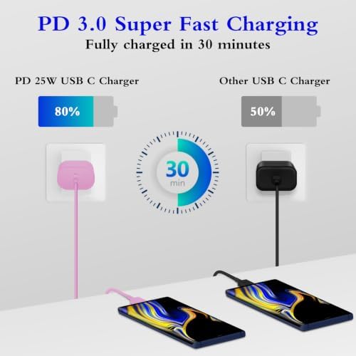 Type C Charger Fast Charging 2-Pack 25W Long 6FT USB C Cable - Image 2