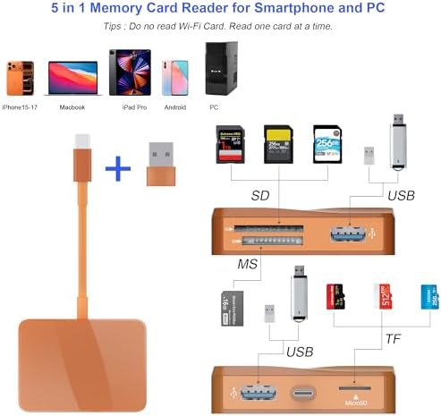 SD Card Reader, 5 in 1 USB-C & USB Card Adapter with SD/MicroSD/MS and Dual USB-A Ports Memory Card Reader for iPhone 17/16/15 Pro Max iPad MacBook Pro/Air M4/M3 Android Phone/Tablet PC (Terracotta) - Image 2