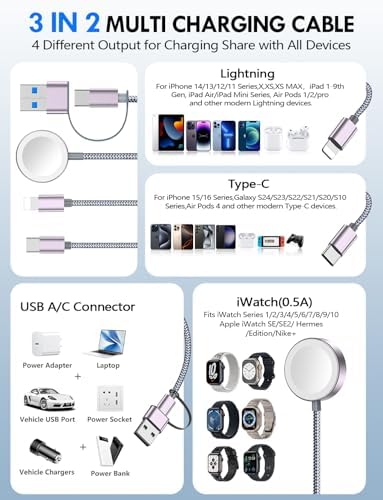 1Pack Travel Essentials for Apple Watch Charger,3-in-2 Multi Charging Cable - Image 2