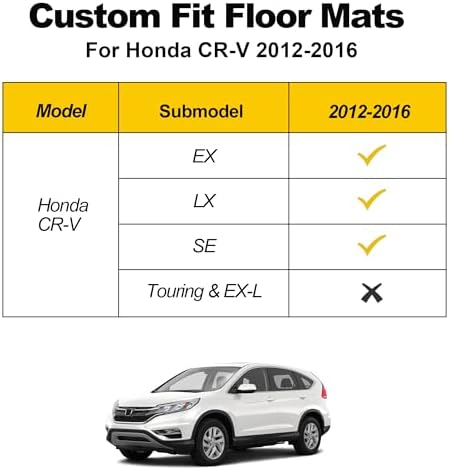 Floor Mats & Cargo Liner Fit for Honda CR-V 2012-2016 LX, SE & EX - Image 2