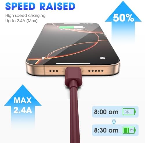 iPhone 18 Pro Max USB C to USB C Fast Charging Cable, Burgundy Red, 6FT - Image 6